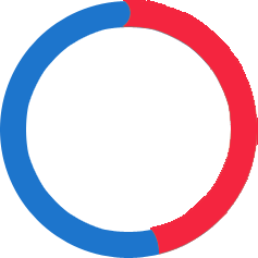 44%