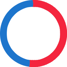 54%