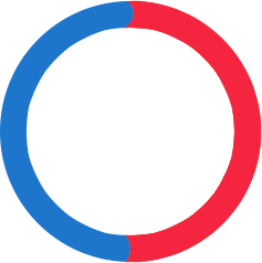 50%