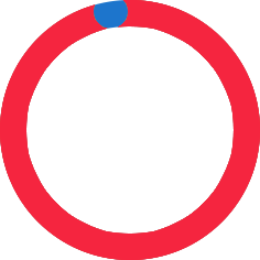 92%